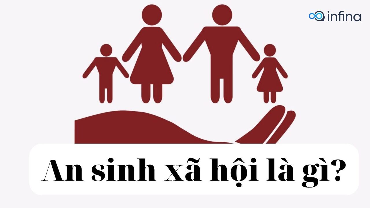 Vị thế xã hội là gì? Vai trò xã hội là gì?